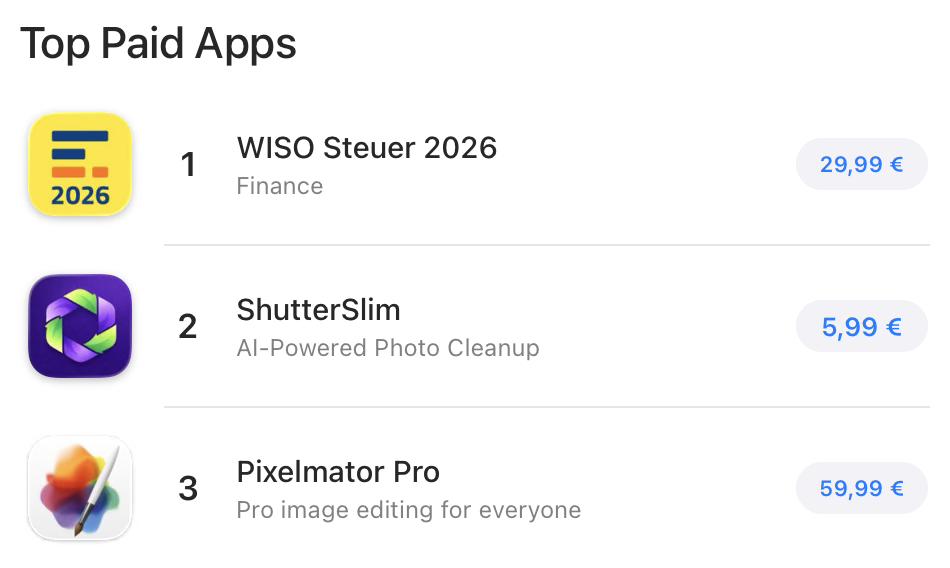 ShutterSlim at #2 in German App Store, above Pixelmator Pro